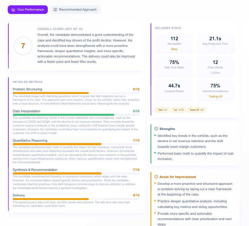 Feedback designed by pros